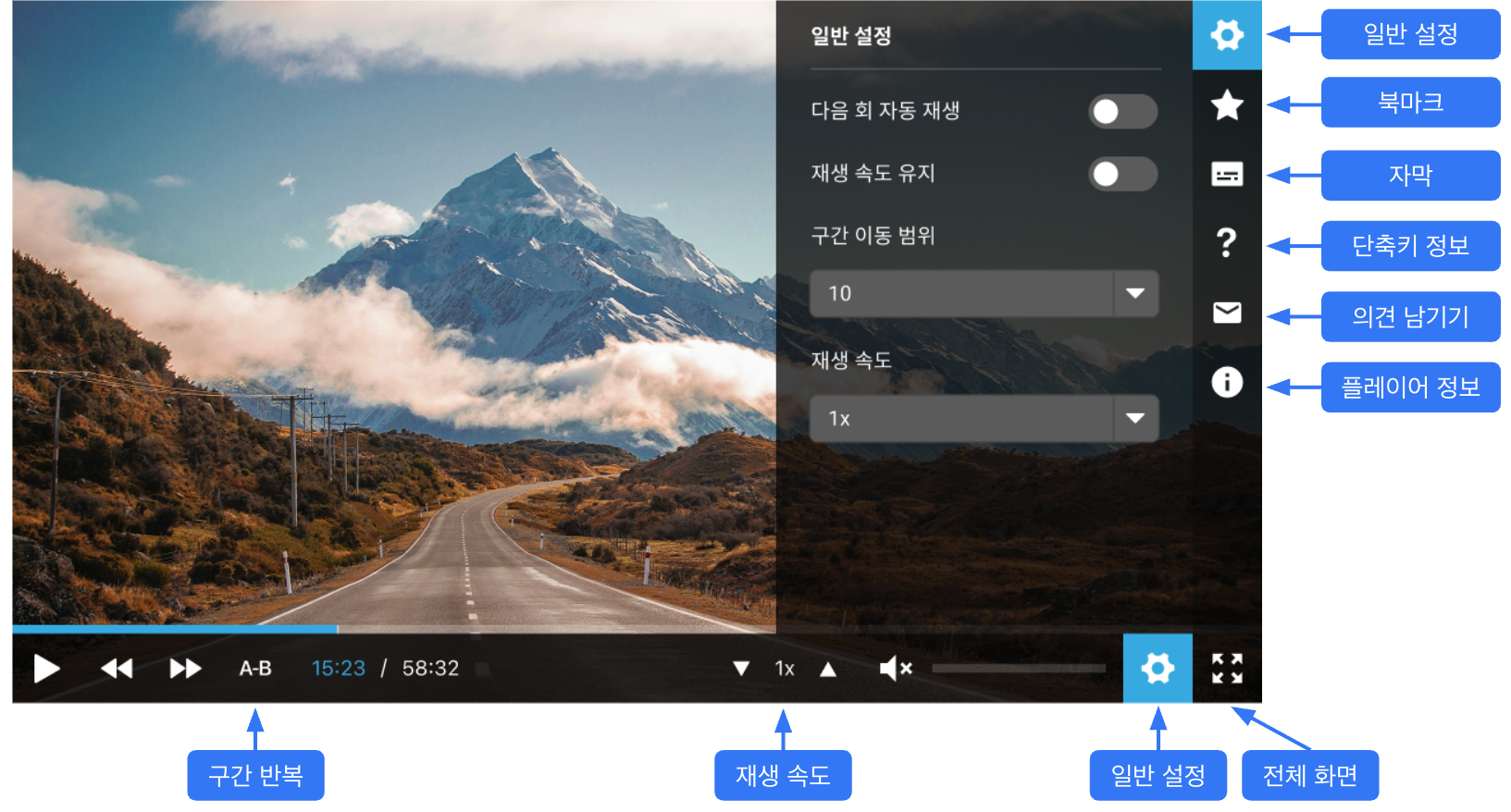 Html5 Player for PC